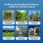 Dog GPS Tracker Real Time, Anti-Lost Pet Tracker With Geofence, Flash Light And Sound Alarm, Unlimited Distance Tracking, Fits Most Pet Collars, Subscription Required - Image 4